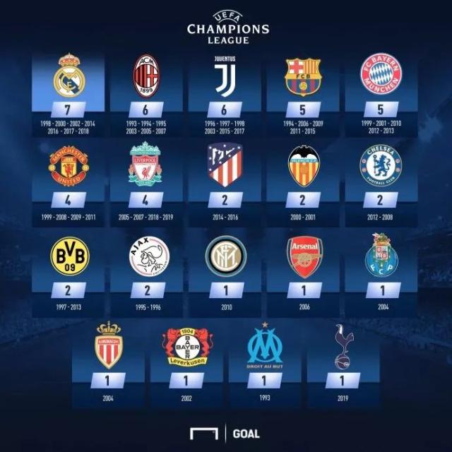 梅西也去沙特？曝利雅得新月报价3亿美元年薪强挖