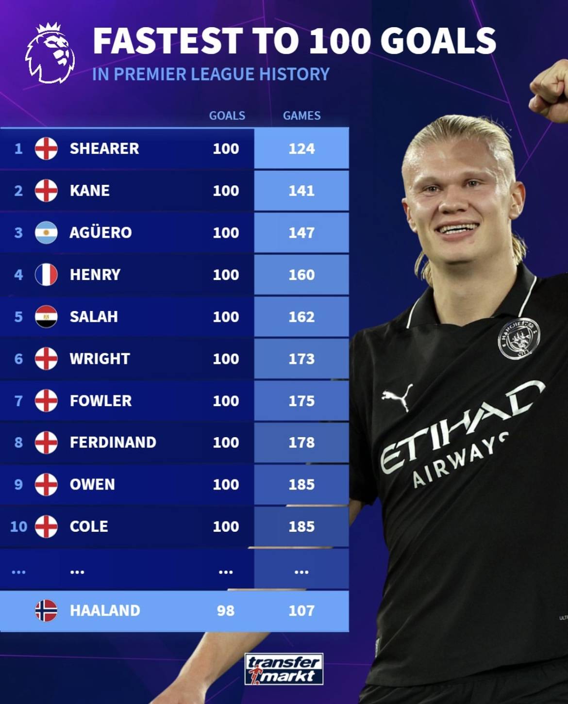 怀特22分 公牛战胜独行侠