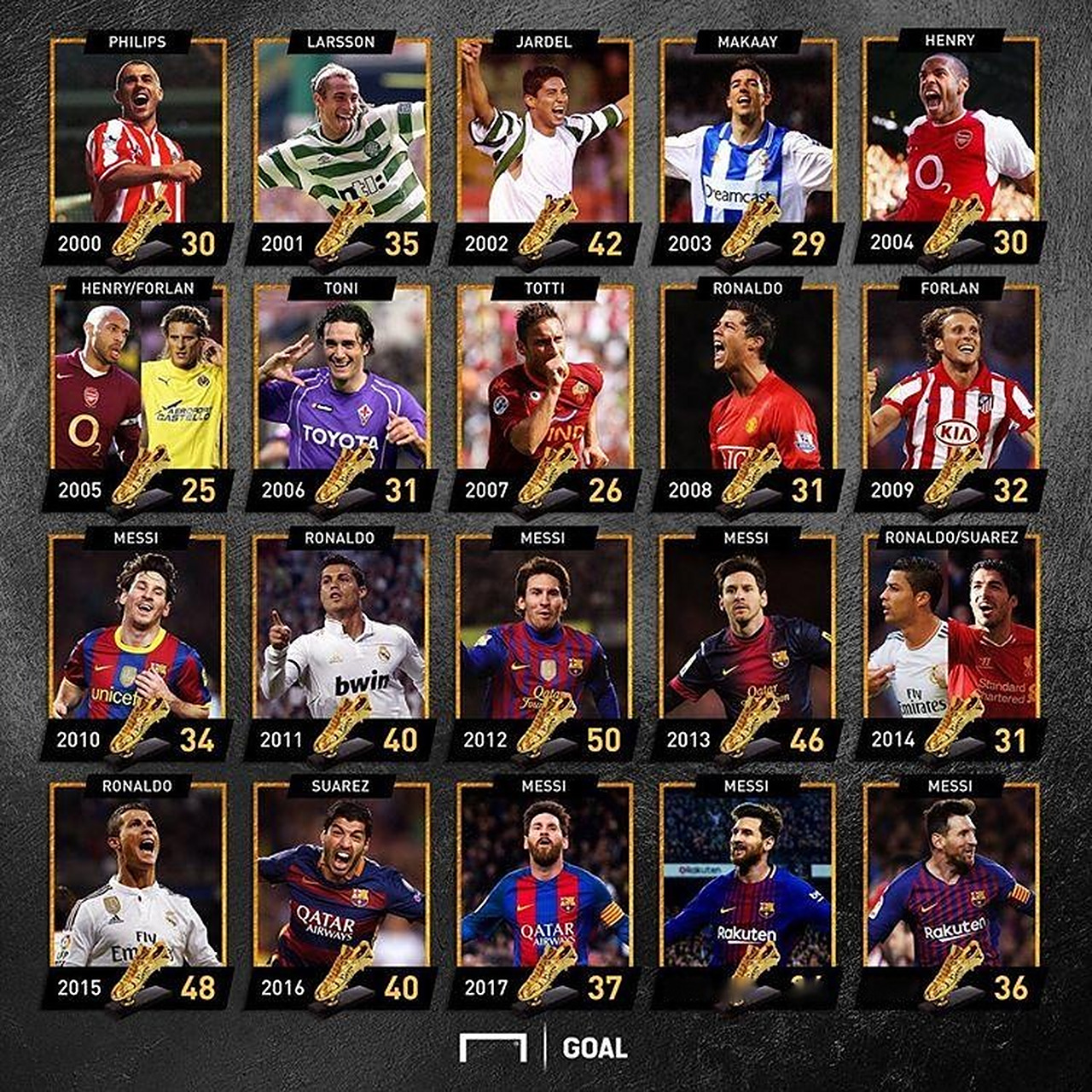 传闻亚马逊正制作《辐射：避难所》改编的真人秀